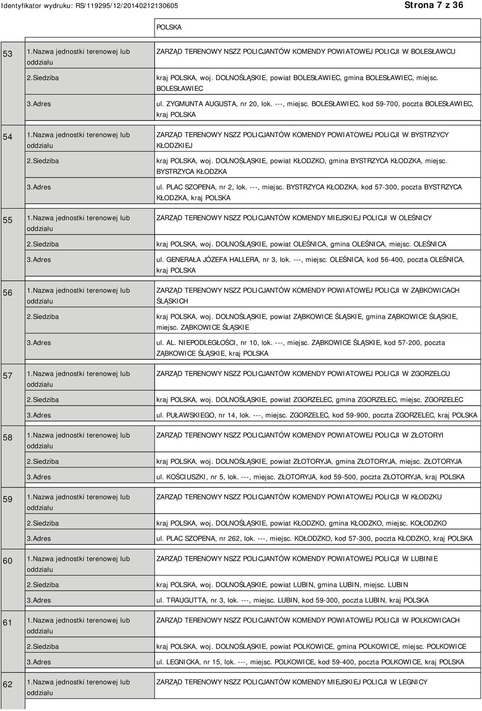 BOLESŁAWIEC, kod 59-700, poczta BOLESŁAWIEC, kraj ZARZĄD TERENOWY NSZZ POLICJANTÓW KOMENDY POWIATOWEJ POLICJI W BYSTRZYCY KŁODZKIEJ kraj, woj.