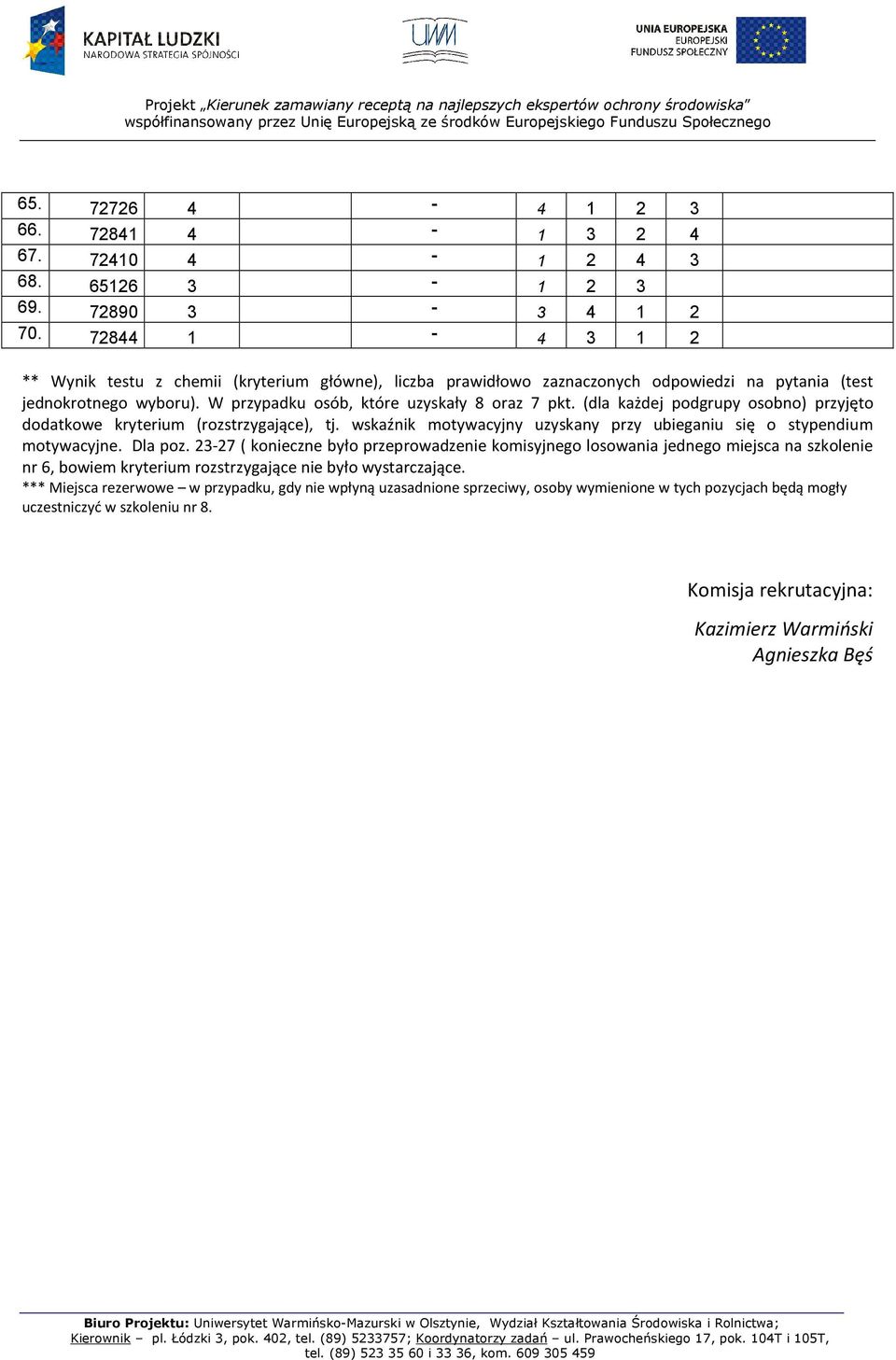 (dla każdej podgrupy osobno) przyjęto dodatkowe kryterium (rozstrzygające), tj. wskaźnik motywacyjny uzyskany przy ubieganiu się o stypendium motywacyjne. Dla poz.