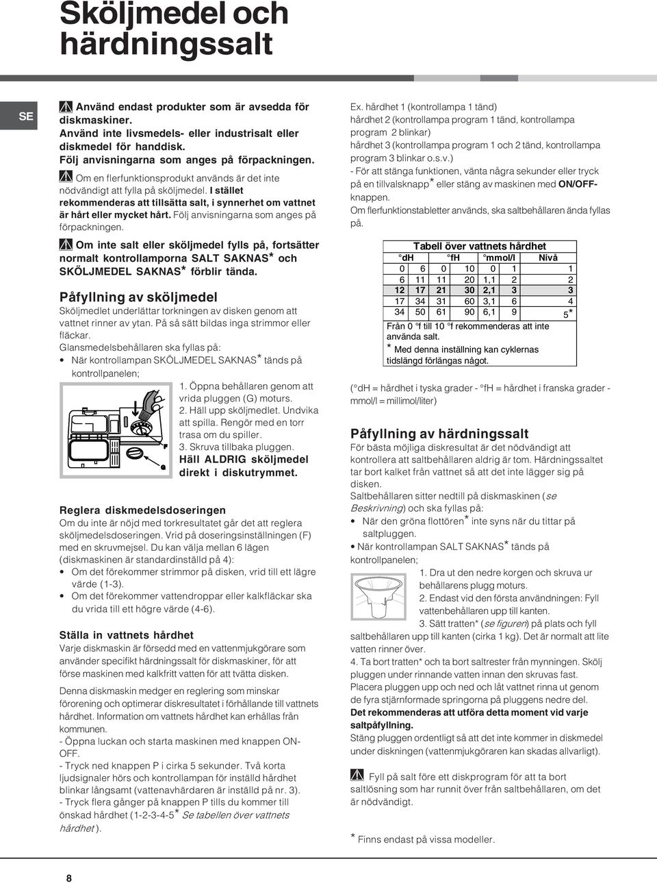 I stället rekommenderas att tillsätta salt, i synnerhet om vattnet är hårt eller mycket hårt. Följ anvisningarna som anges på förpackningen.