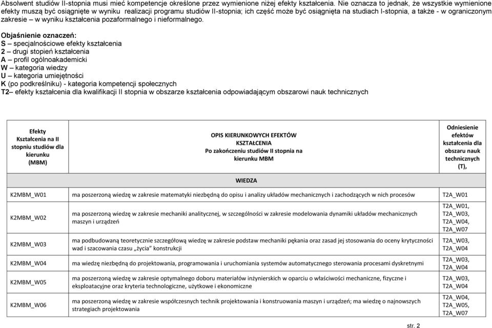 ograniczonym zakresie w wyniku kształcenia pozaformalnego i nieformalnego.