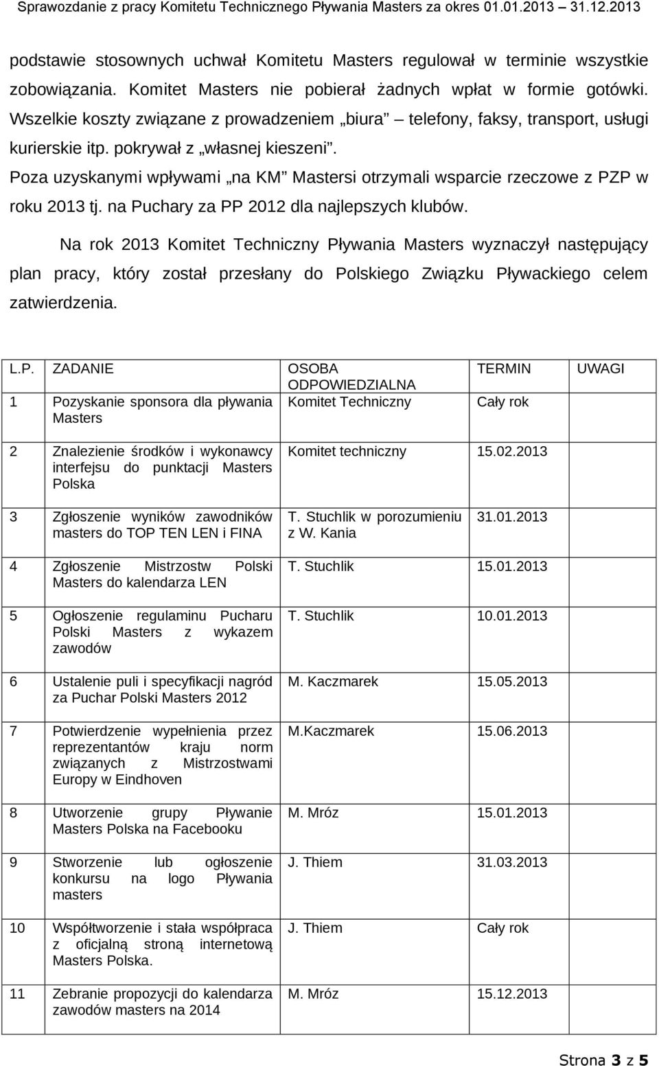 Poza uzyskanymi wpływami na KM Mastersi otrzymali wsparcie rzeczowe z PZP w roku 2013 tj. na Puchary za PP 2012 dla najlepszych klubów.