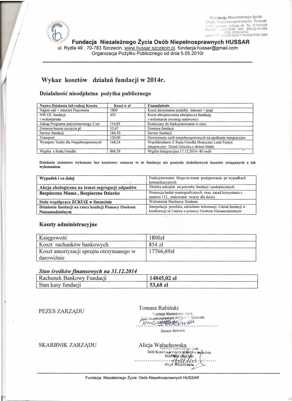 com Organizacja Pożytku Publicznego od dnia 5,05,2010r Wykaz kosztów działań fundacji w 2014r.