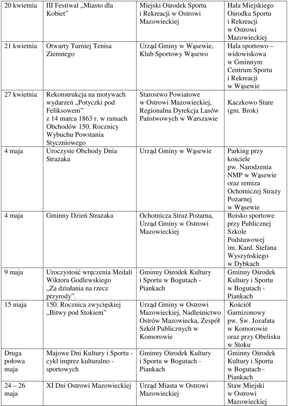 Strażaka Ochotnicza Straż Pożarna, Urząd Gminy 9 maja Uroczystość wręczenia Medali Wiktora Godlewskiego Za działania na rzecz przyrody. 15 maja 150.