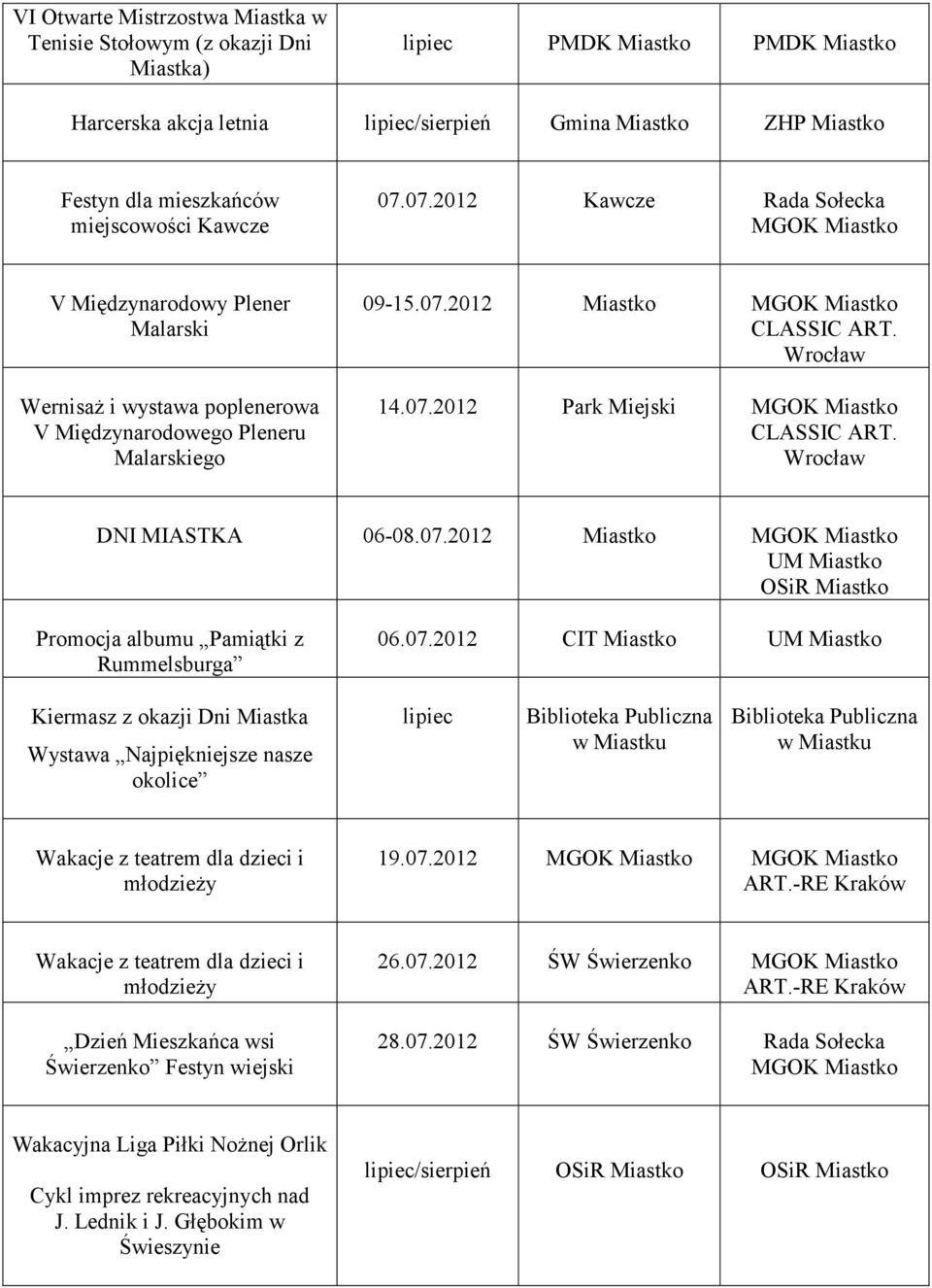 Wrocław DNI MIASTKA 06-08.07.2012 UM Promocja albumu Pamiątki z Rummelsburga 06.07.2012 CIT UM Kiermasz z okazji Dni Miastka Wystawa Najpiękniejsze nasze okolice lipiec Wakacje z teatrem dla dzieci i młodzieży 19.