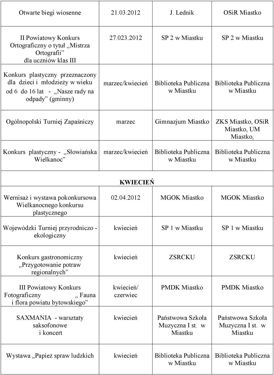 OSiR, UM, Konkurs plastyczny - Słowiańska Wielkanoc marzec/kwiecień KWIECIEŃ Wernisaż i wystawa pokonkursowa Wielkanocnego konkursu plastycznego Wojewódzki Turniej przyrodniczo - ekologiczny 02.04.