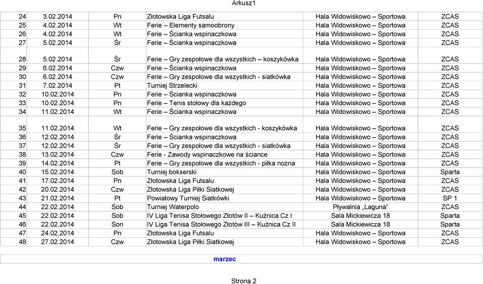 02.2014 Czw Ferie Gry zespołowe dla wszystkich - siatkówka Hala Widowiskowo Sportowa ZCAS 31 7.02.2014 Pt Turniej Strzelecki Hala Widowiskowo Sportowa ZCAS 32 10.02.2014 Pn Ferie Ścianka wspinaczkowa Hala Widowiskowo Sportowa ZCAS 33 10.