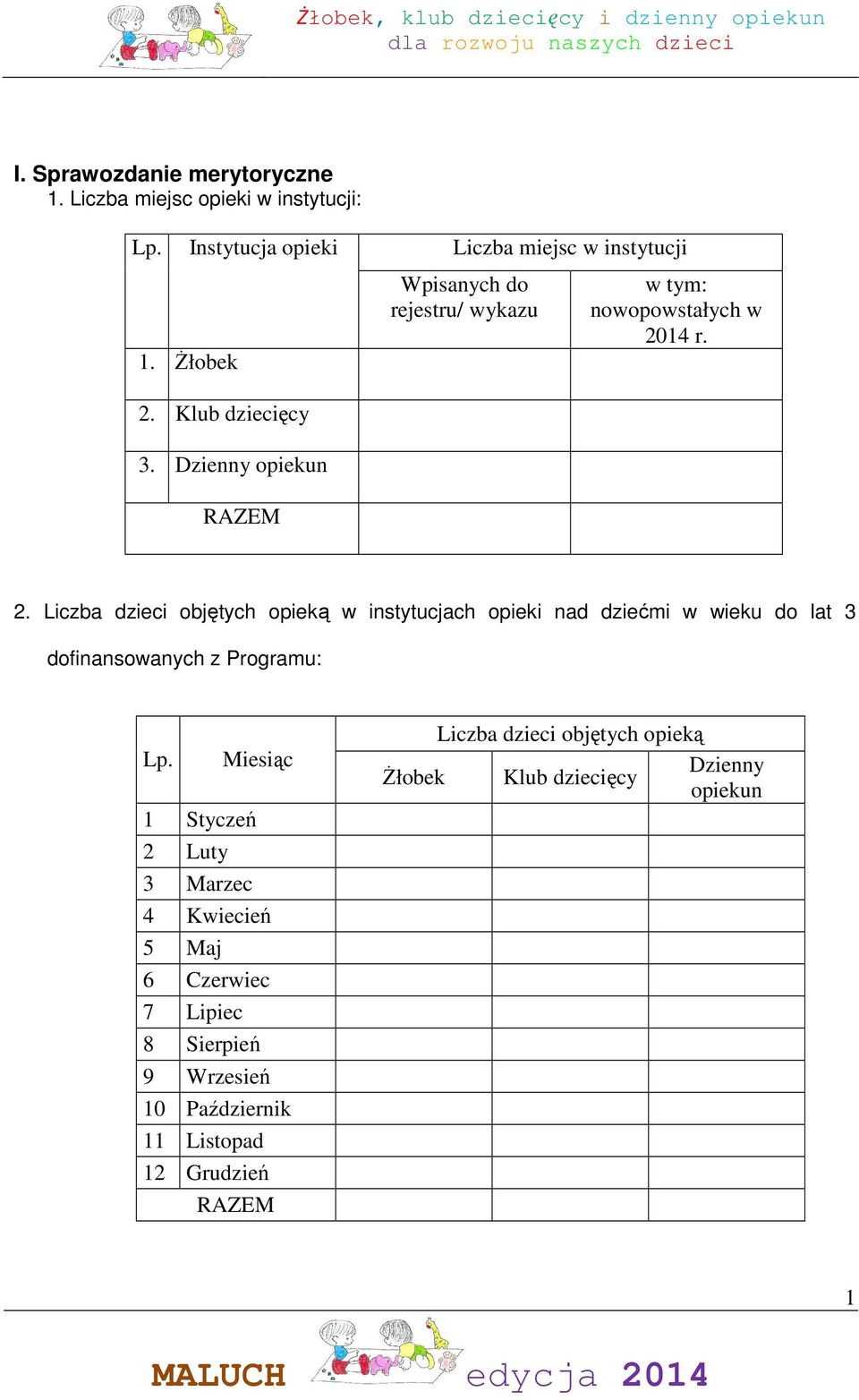 śłobek Instytucja opieki Liczba miejsc w instytucji Wpisanych do rejestru/ wykazu w tym: nowopowstałych w 2014 r. 2. Klub dziecięcy 3.