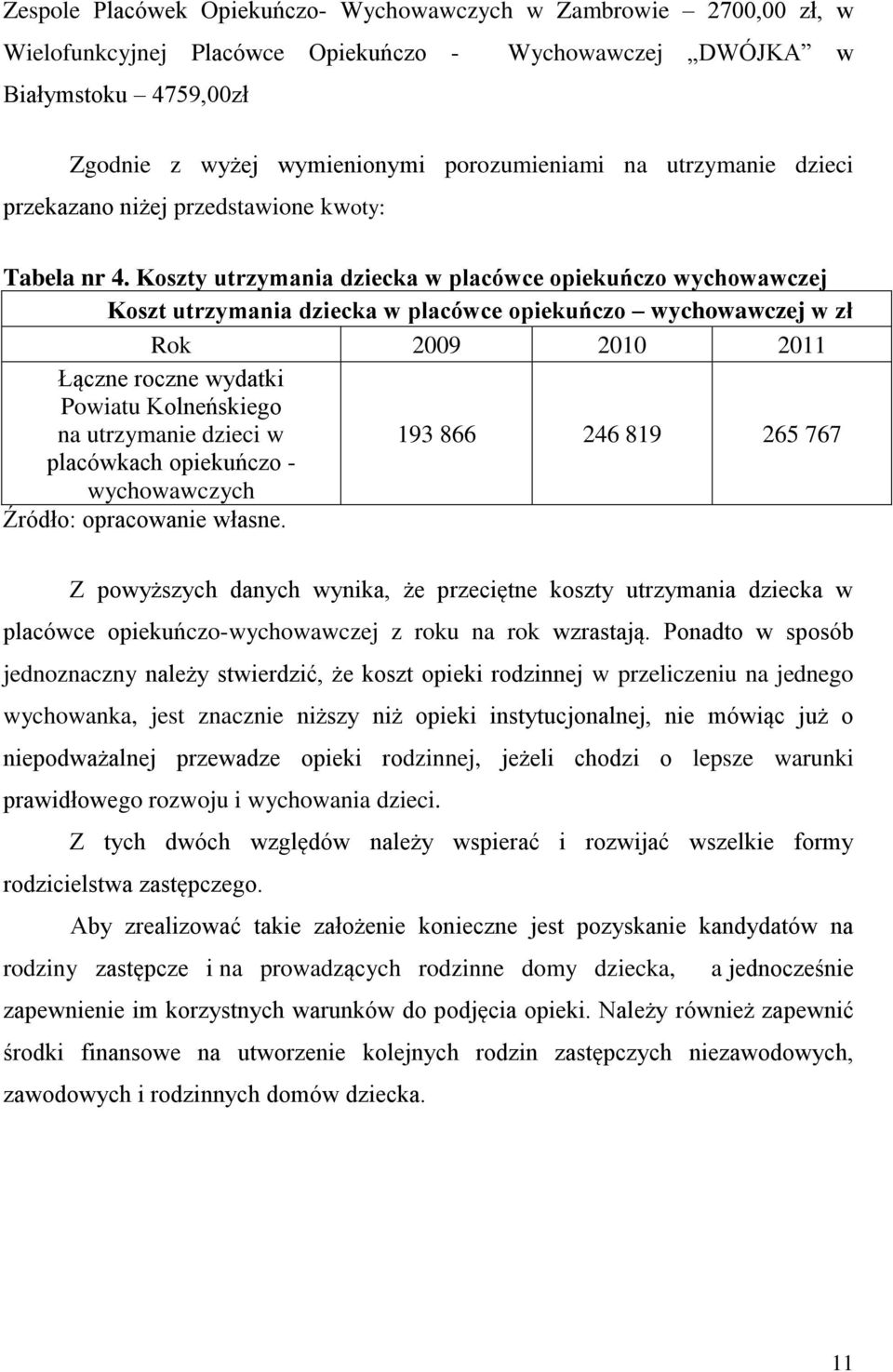 Koszty utrzymania dziecka w placówce opiekuńczo wychowawczej Koszt utrzymania dziecka w placówce opiekuńczo wychowawczej w zł Rok 2009 2010 2011 Łączne roczne wydatki Powiatu Kolneńskiego na