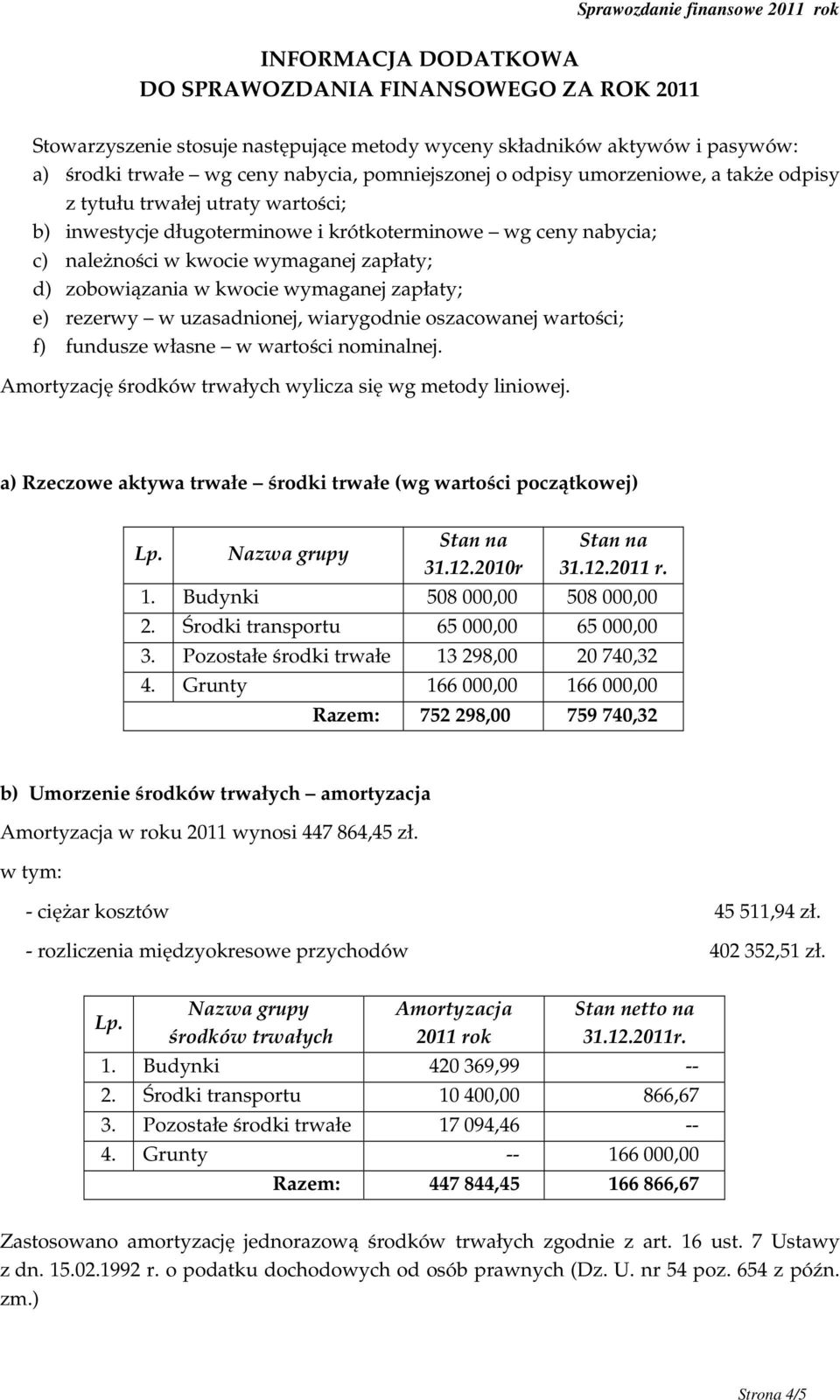 d) zobowiązania w kwocie wymaganej zapłaty; e) rezerwy w uzasadnionej, wiarygodnie oszacowanej wartości; f) fundusze własne w wartości nominalnej.