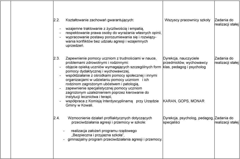 Zapewnienie pomocy uczniom z trudnościami w nauce, problemami zdrowotnymi i rodzinnymi: - objęcie opieką uczniów wymagających szczególnych form pomocy dydaktycznej i wychowawczej, - współdziałanie z