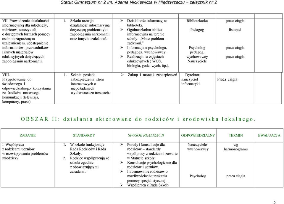 Działalność informacyjna biblioteki. Ogólnoszkolna tablica informacyjna na terenie szkoły- Masz problem - zadzwoń. Informacja u psychologa, a,.