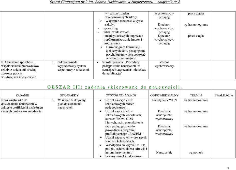 Harmonogram konsultacji z nauczycielami, iem, psychologiem wyeksponować w widocznym miejscu.