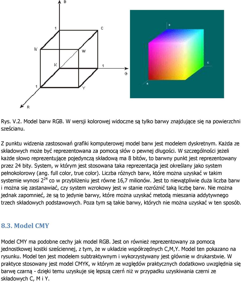 W szczególności jeżeli każde słowo reprezentujące pojedynczą składową ma 8 bitów, to barwny punkt jest reprezentowany przez 24 bity.