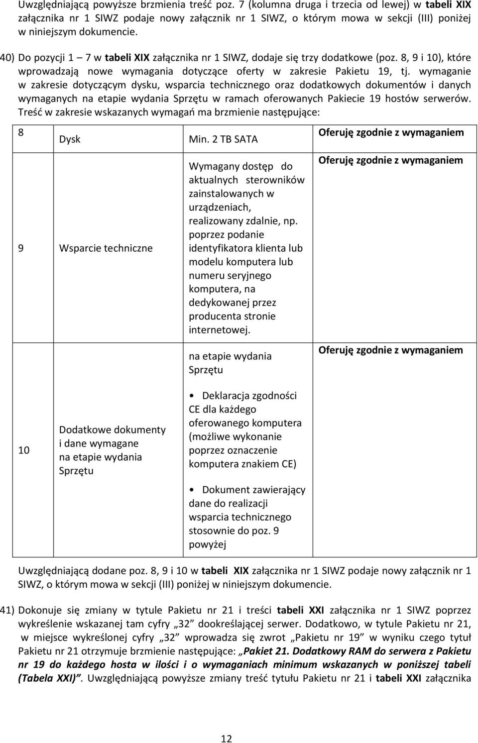 dodaje się trzy dodatkowe (poz. 8, 9 i 10), które wprowadzają nowe wymagania dotyczące oferty w zakresie Pakietu 19, tj.