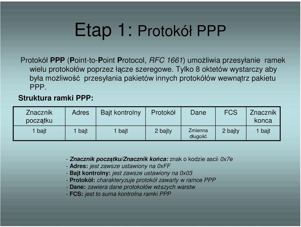 Struktura ramki PPP: Znacznik początku Adres Bajt kontrolny Protokół Dane FCS Znacznik konca 1 bajt 1 bajt 1 bajt 2 bajty Zmienna długość 2 bajty 1 bajt - Znacznik