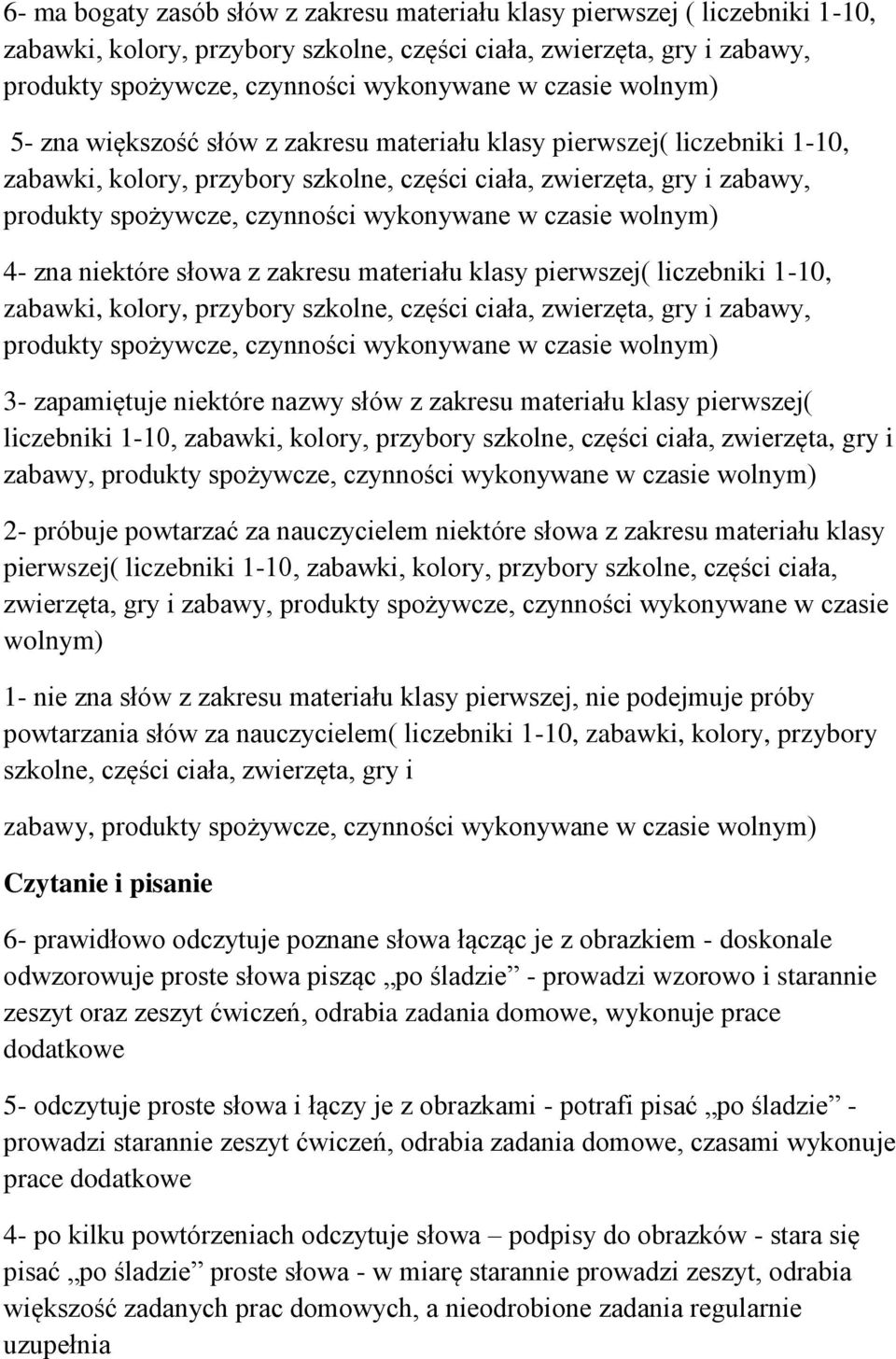 wykonywane w czasie wolnym) 4- zna niektóre słowa z zakresu materiału klasy pierwszej( liczebniki 1-10, zabawki, kolory, przybory szkolne, części ciała, zwierzęta, gry i zabawy, produkty spożywcze,