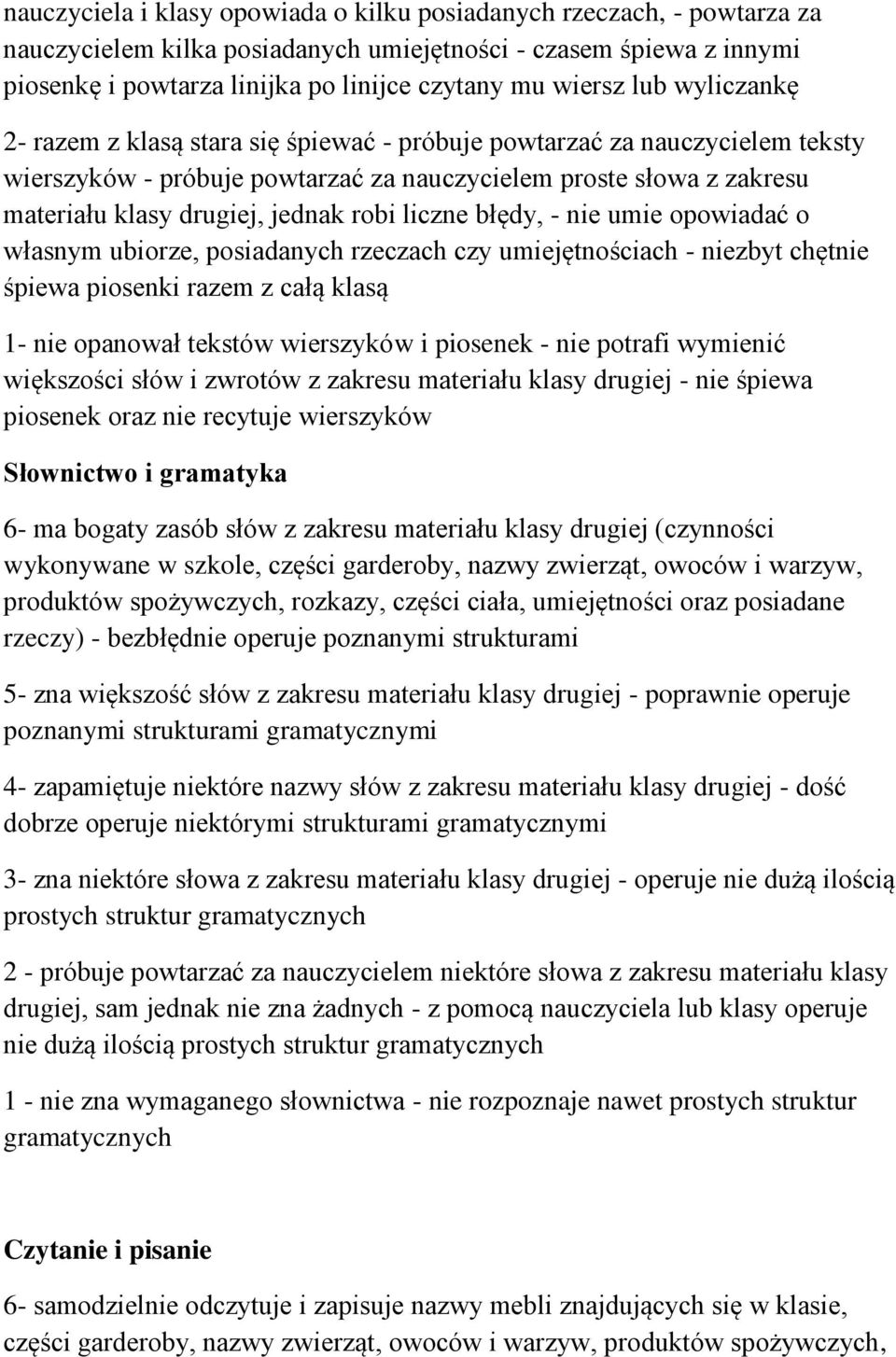 liczne błędy, - nie umie opowiadać o własnym ubiorze, posiadanych rzeczach czy umiejętnościach - niezbyt chętnie śpiewa piosenki razem z całą klasą 1- nie opanował tekstów wierszyków i piosenek - nie