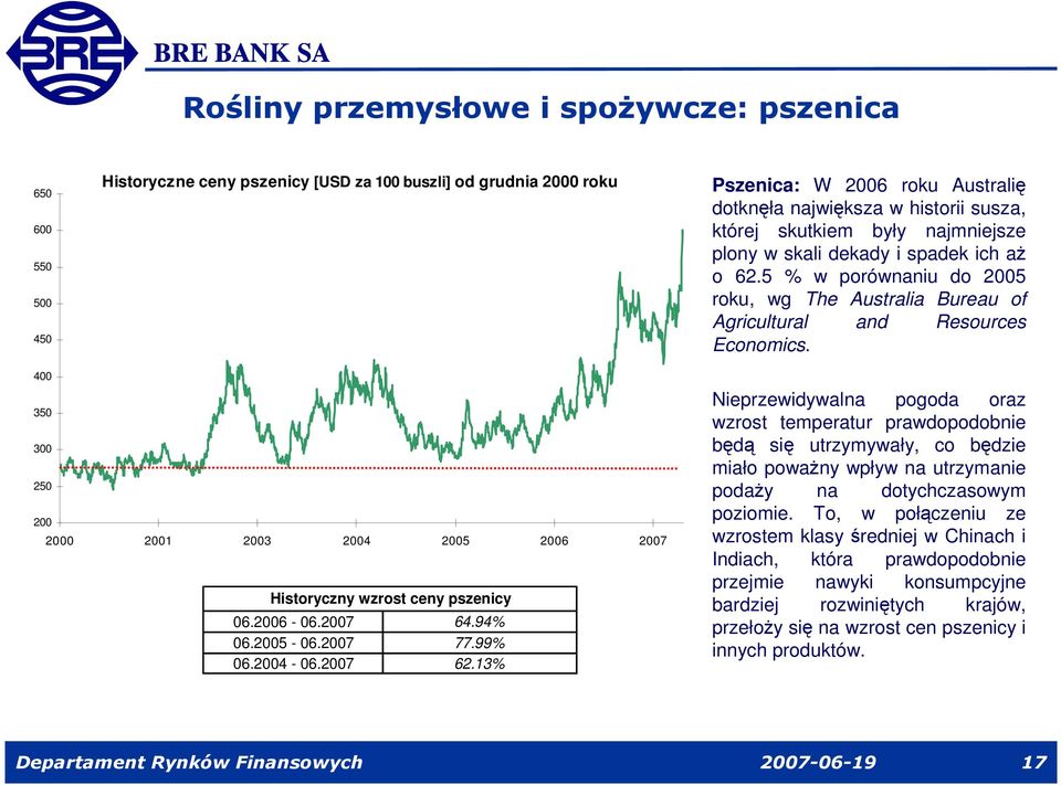 skali dekady i spadek ich a o 62.5 % w porównaniu do 2005 roku, wg The Australia Bureau of Agricultural and Resources Economics.