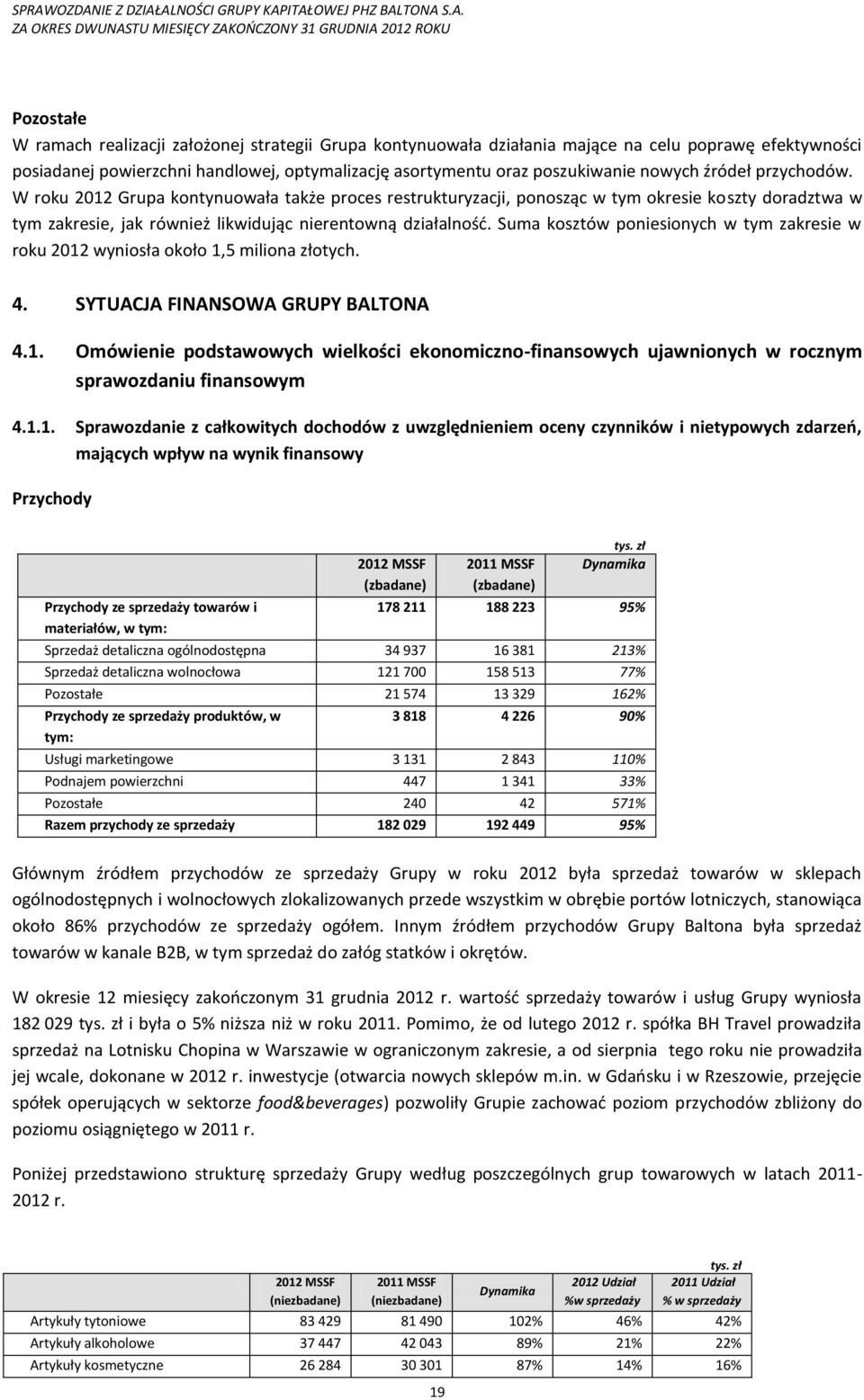 Suma kosztów poniesionych w tym zakresie w roku 2012 wyniosła około 1,5 miliona złotych. 4. SYTUACJA FINANSOWA GRUPY BALTONA 4.1. Omówienie podstawowych wielkości ekonomiczno-finansowych ujawnionych w rocznym sprawozdaniu finansowym 4.