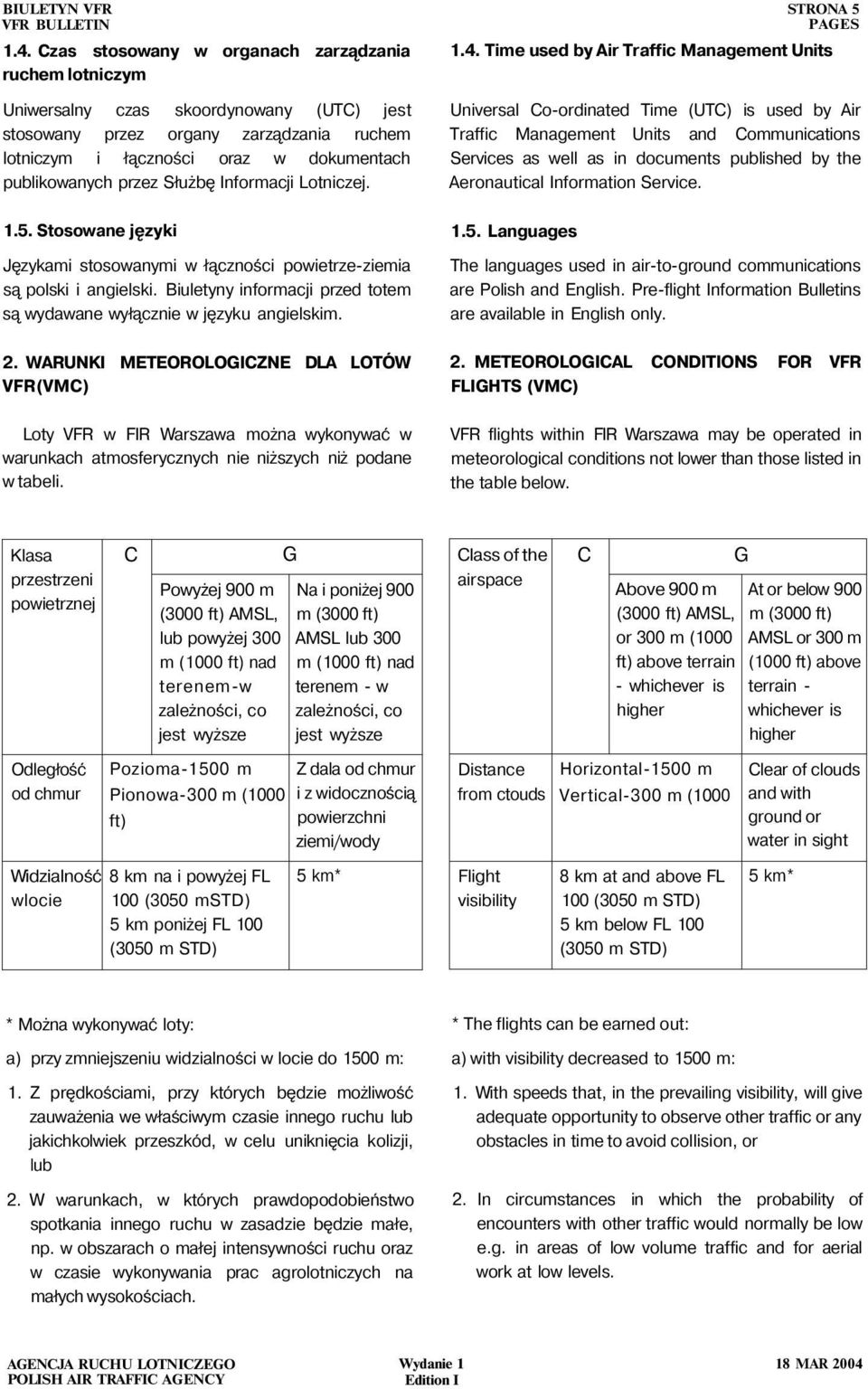 Służbę Informacji Lotniczej. 1.5. Stosowane języki Językami stosowanymi w łączności powietrze-ziemia są polski i angielski. Biuletyny informacji przed totem są wydawane wyłącznie w języku angielskim.