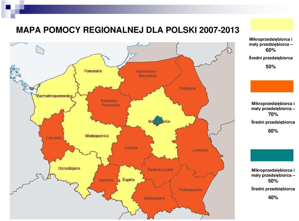 Mikroprzedsiębiorca i mały przedsiębiorca 70% Średni