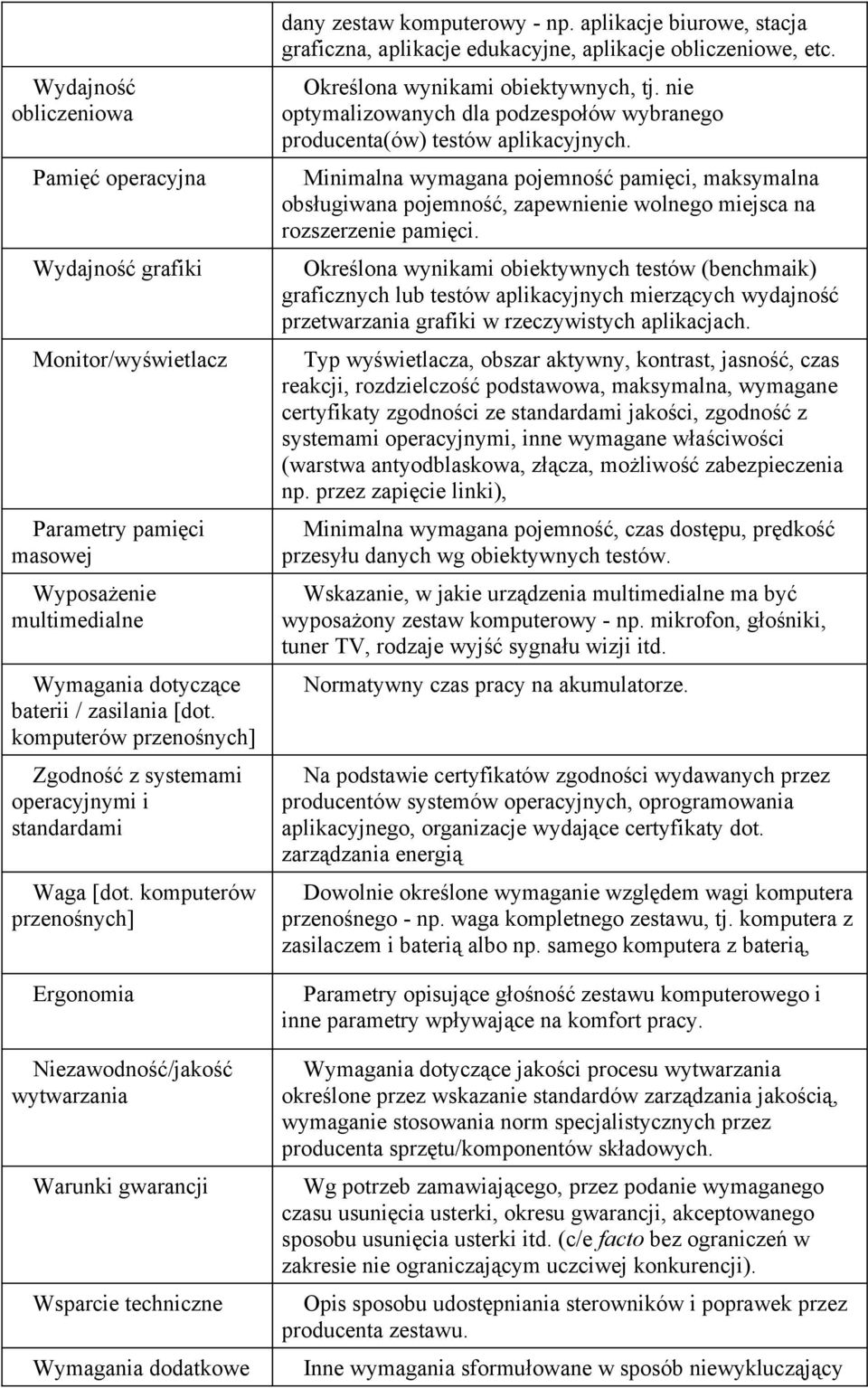 komputerów przenośnych] Ergonomia Niezawodność/jakość wytwarzania Warunki gwarancji Wsparcie techniczne Wymagania dodatkowe dany zestaw komputerowy - np.