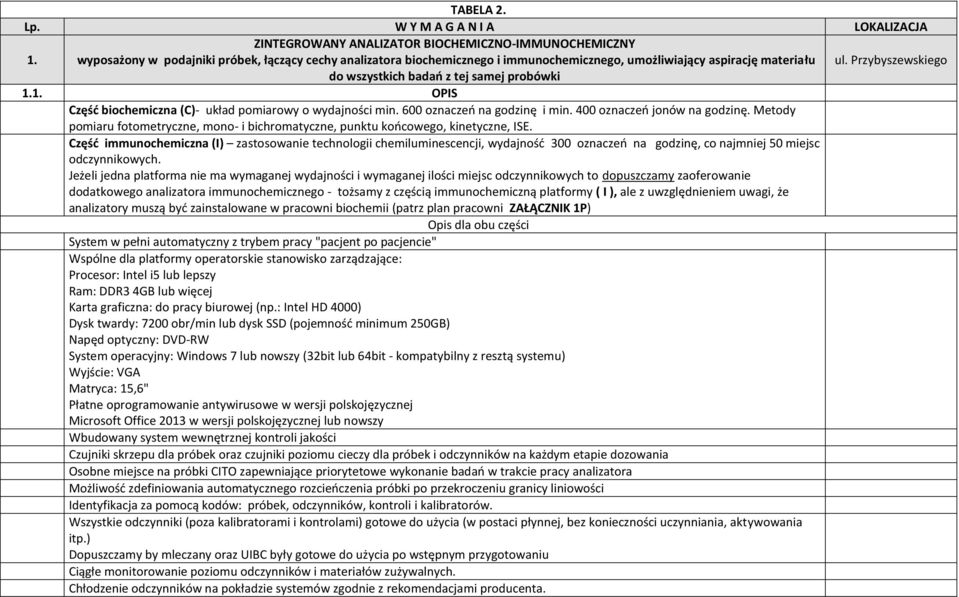 Przybyszewskiego do wszystkich badań z tej samej probówki 1.1. OPIS Część biochemiczna (C)- układ pomiarowy o wydajności min. 600 oznaczeń na godzinę i min. 400 oznaczeń jonów na godzinę.