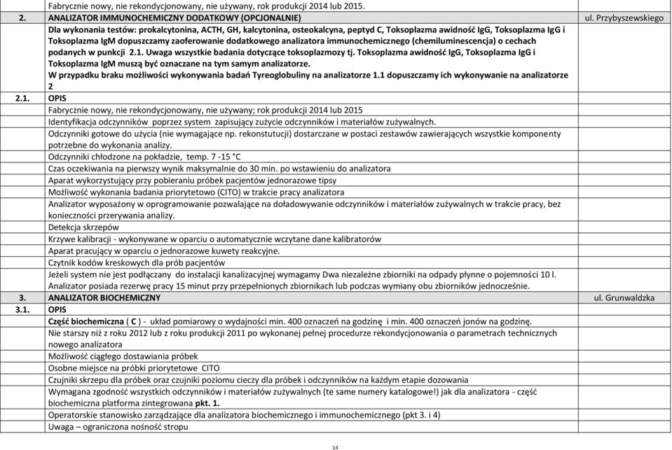 analizatora immunochemicznego (chemiluminescencja) o cechach podanych w punkcji 2.1. Uwaga wszystkie badania dotyczące toksoplazmozy tj.