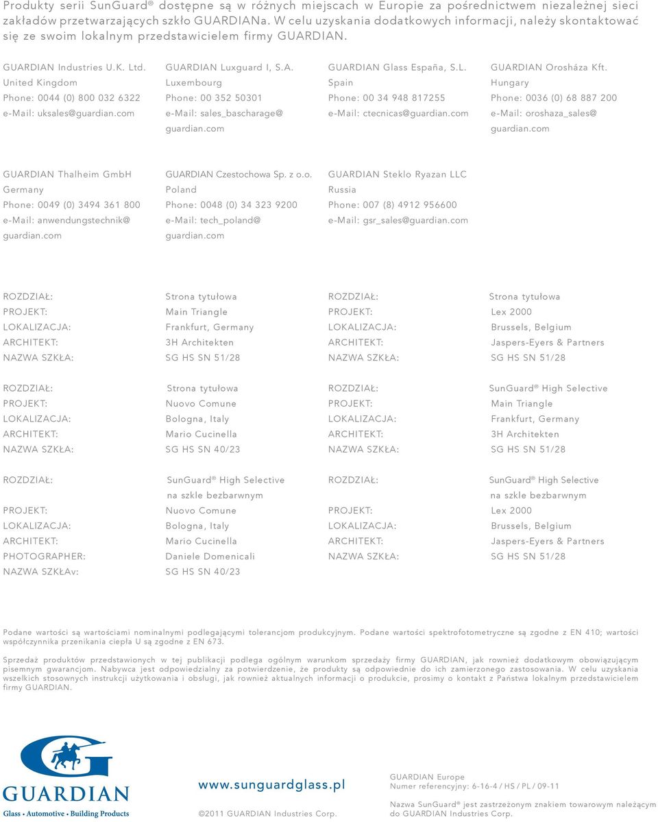 United Kingdom Luxembourg Spain Hungary Phone: 0044 (0) 800 032 6322 Phone: 00 352 50301 Phone: 00 34 948 817255 Phone: 0036 (0) 68 887 200 e-mail: uksales@guardian.