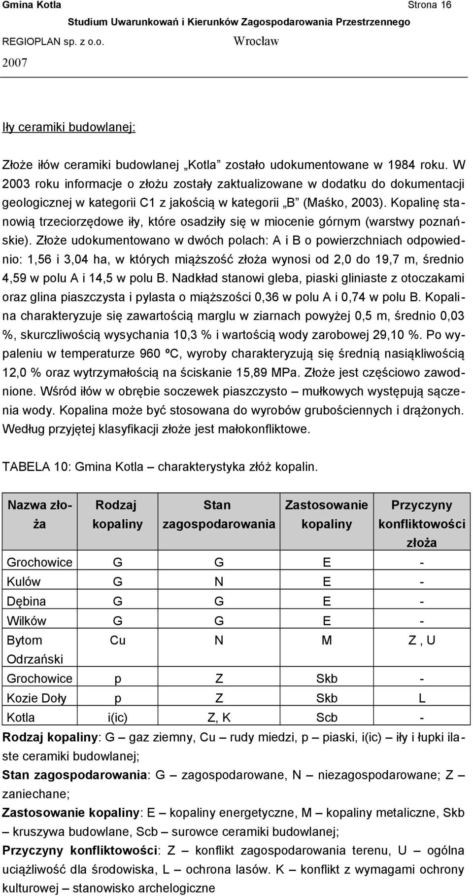 Kopalinę stanowią trzeciorzędowe iły, które osadziły się w miocenie górnym (warstwy poznańskie).