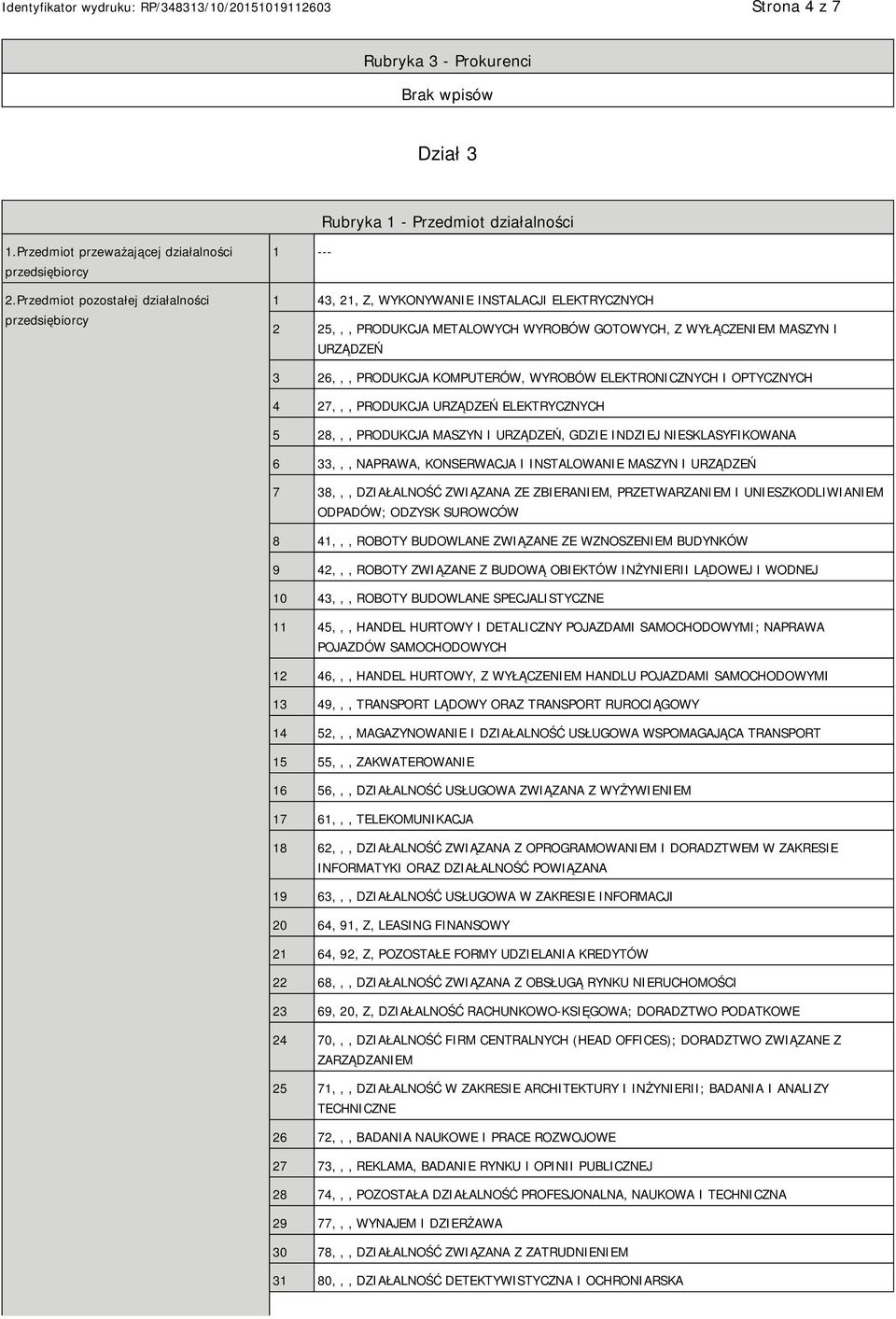 KOMPUTERÓW, WYROBÓW ELEKTRONICZNYCH I OPTYCZNYCH 4 27,,, PRODUKCJA URZĄDZEŃ ELEKTRYCZNYCH 5 28,,, PRODUKCJA MASZYN I URZĄDZEŃ, GDZIE INDZIEJ SKLASYFIKOWANA 6 33,,, NAPRAWA, KONSERWACJA I INSTALOWA