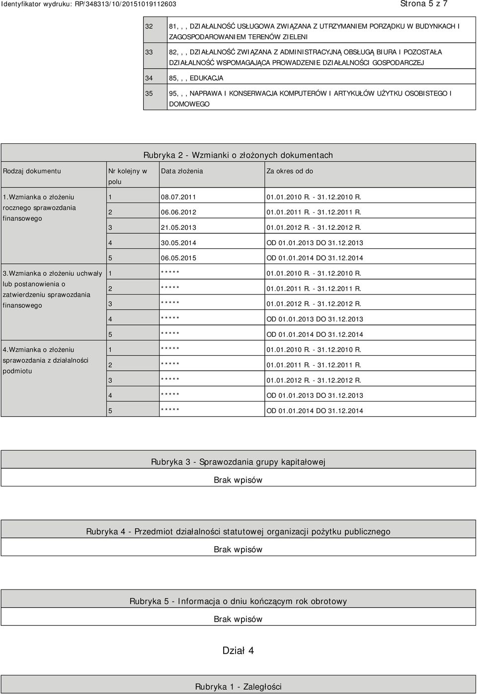 dokumentach Rodzaj dokumentu Nr kolejny w polu Data złożenia Za okres od do 1.Wzmianka o złożeniu rocznego sprawozdania finansowego 1 08.07.2011 01.01.2010 R. - 31.12.2010 R. 2 06.06.2012 01.01.2011 R.