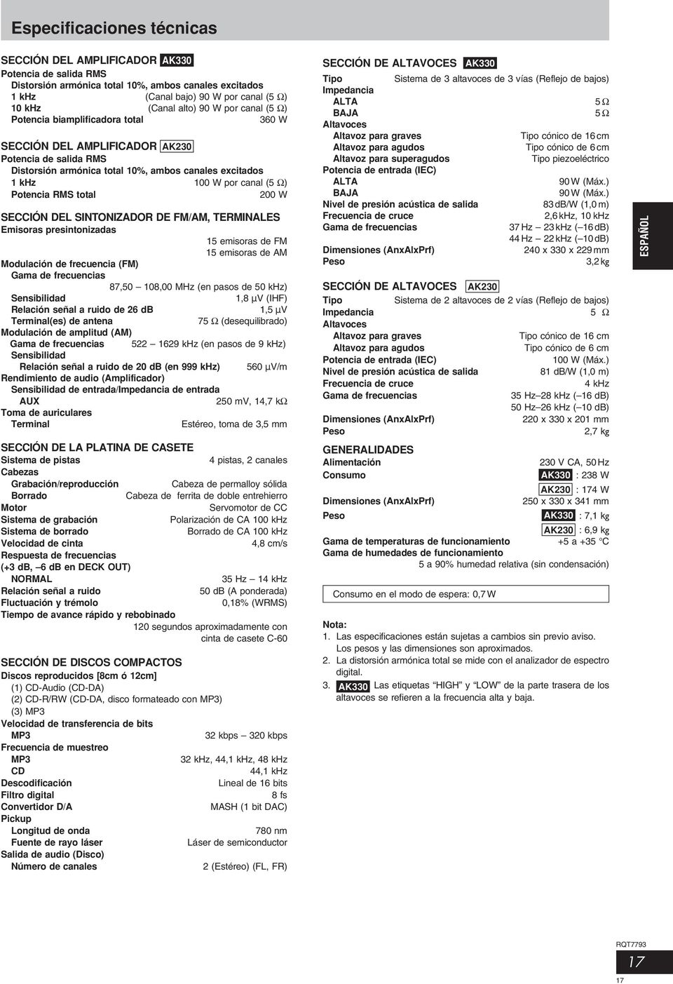 200 W SECCIÓN DEL SINTONIZADOR DE FM/AM, TERMINALES Emisoras presintonizadas 15 emisoras de FM 15 emisoras de AM Modulación de frecuencia (FM) Gama de frecuencias 87,50 108,00 MHz (en pasos de 50