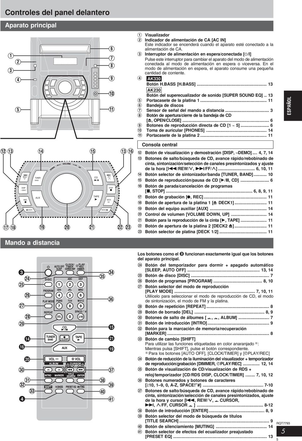 En el modo de alimentación en espera, el aparato consume una pequeña cantidad de corriente. 4 Botón H.BASS [H.BASS]... 13 Botón del superecualizador de sonido [SUPER SOUND EQ].