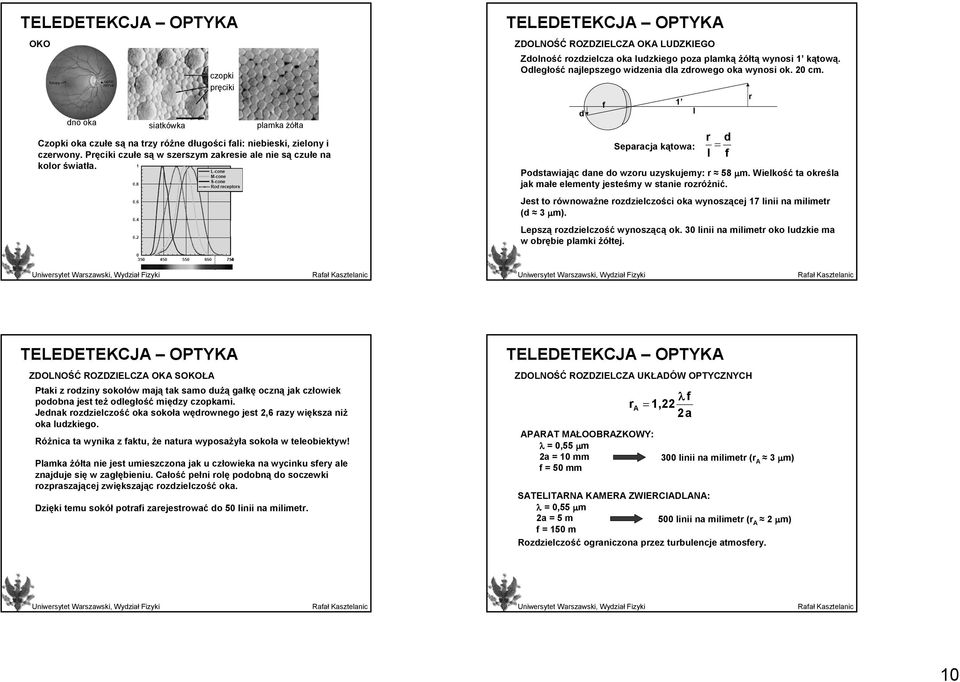 Odległość najlepszego widzenia dla zdrowego oka wynosi ok. 20 cm. d f 1 Separacja kątowa: l r d = l f Podstawiając dane do wzoru uzyskujemy: r 58 µm.
