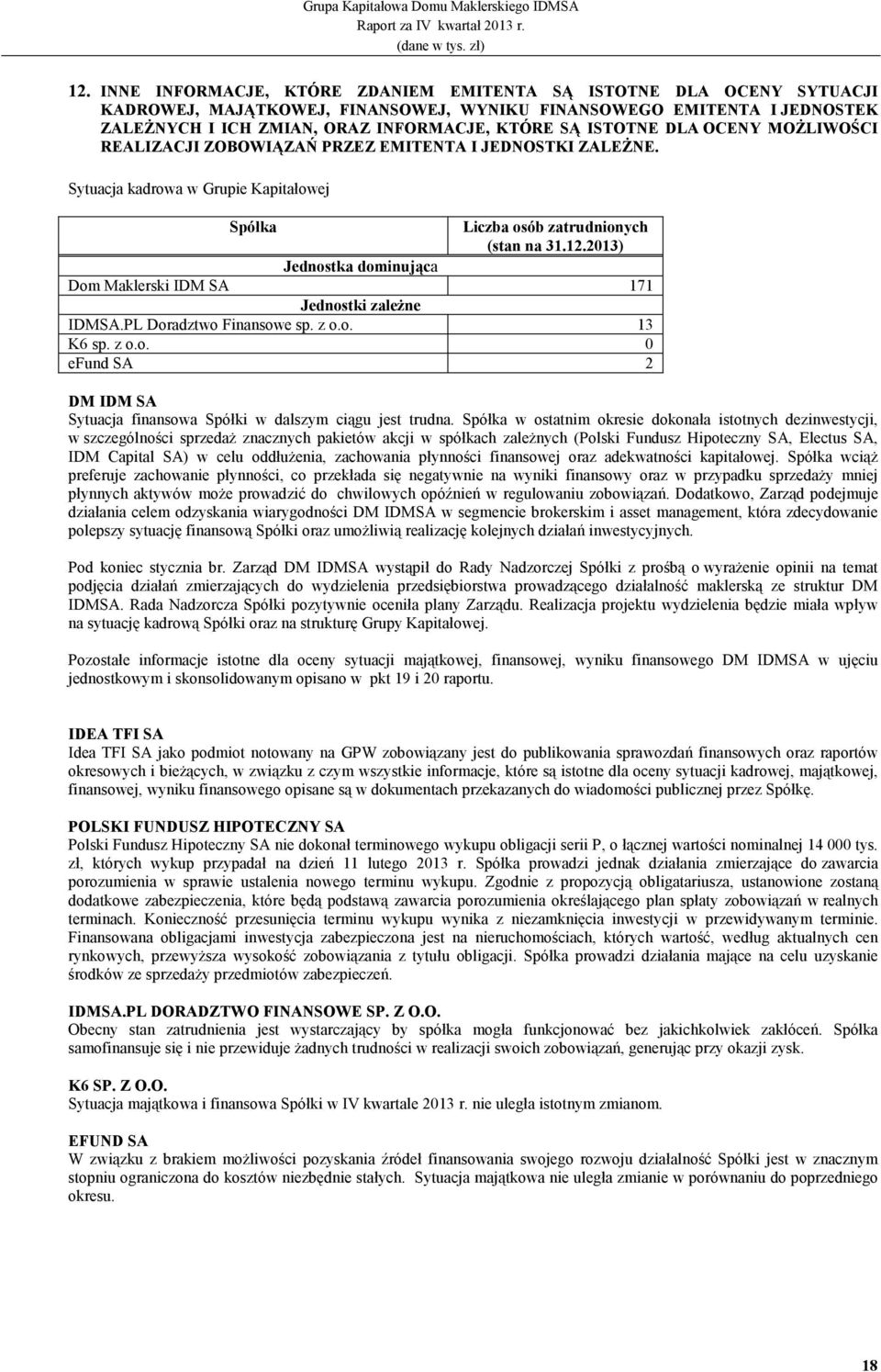 2013) Jednostka dominująca Dom Maklerski IDM SA 171 Jednostki zaleŝne IDMSA.PL Doradztwo Finansowe sp. z o.o. 13 K6 sp. z o.o. 0 efund SA 2 DM IDM SA Sytuacja finansowa Spółki w dalszym ciągu jest trudna.