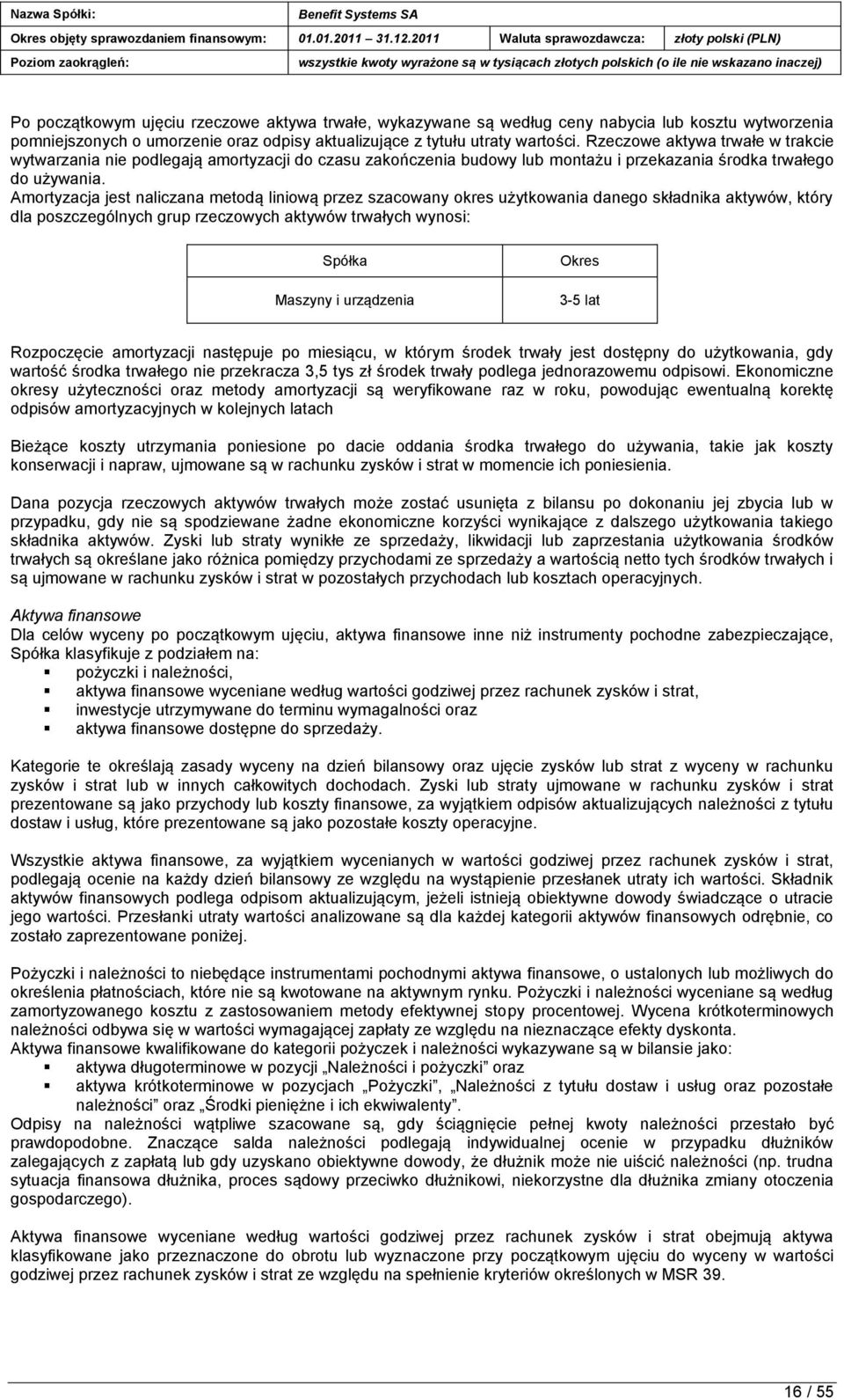 Amortyzacja jest naliczana metodą liniową przez szacowany okres użytkowania danego składnika aktywów, który dla poszczególnych grup rzeczowych aktywów trwałych wynosi: Spółka Maszyny i urządzenia