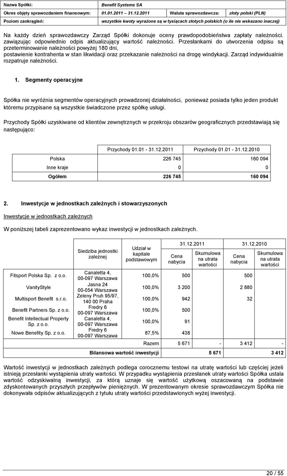 Zarząd indywidualnie rozpatruje należności. 1.