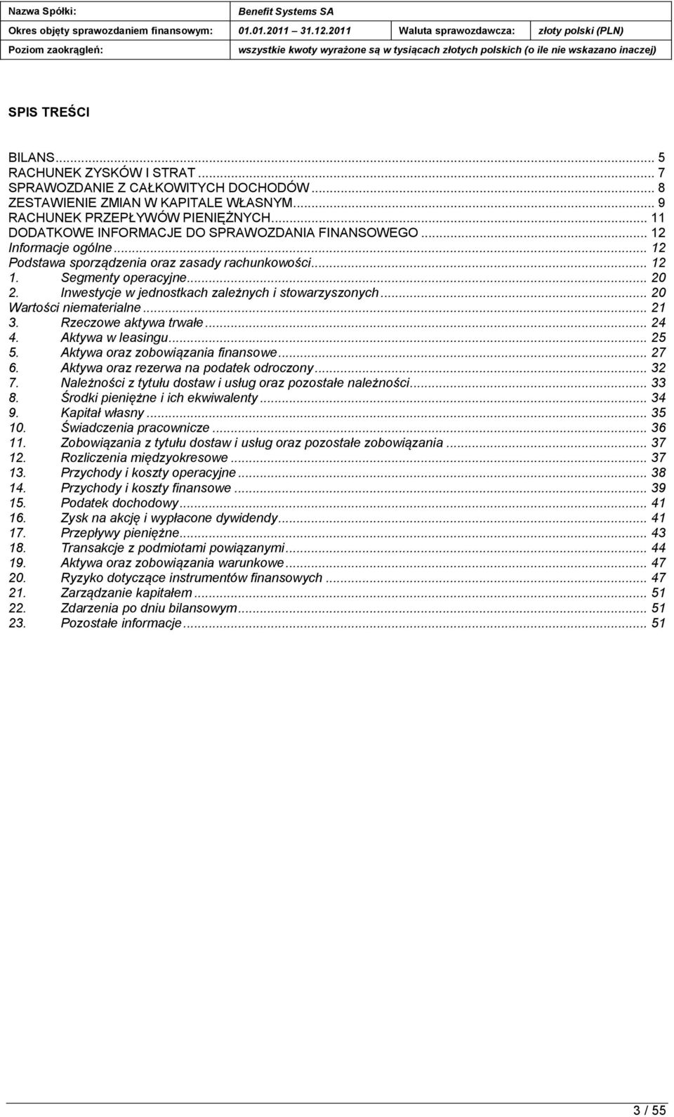 Inwestycje w jednostkach zależnych i stowarzyszonych... 20 Wartości niematerialne... 21 3. Rzeczowe aktywa trwałe... 24 4. Aktywa w leasingu... 25 5. Aktywa oraz zobowiązania finansowe... 27 6.