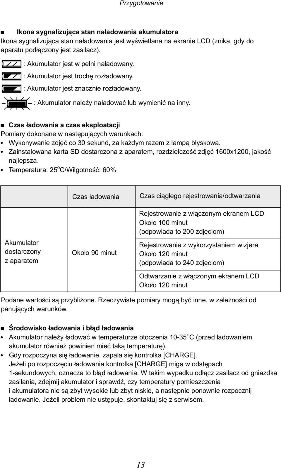 Czas ³adowania a czas eksploatacji Pomiary dokonane w nastêpuj¹cych warunkach: Wykonywanie zdjêæ co 30 sekund, za ka dym razem z lamp¹ b³yskow¹.