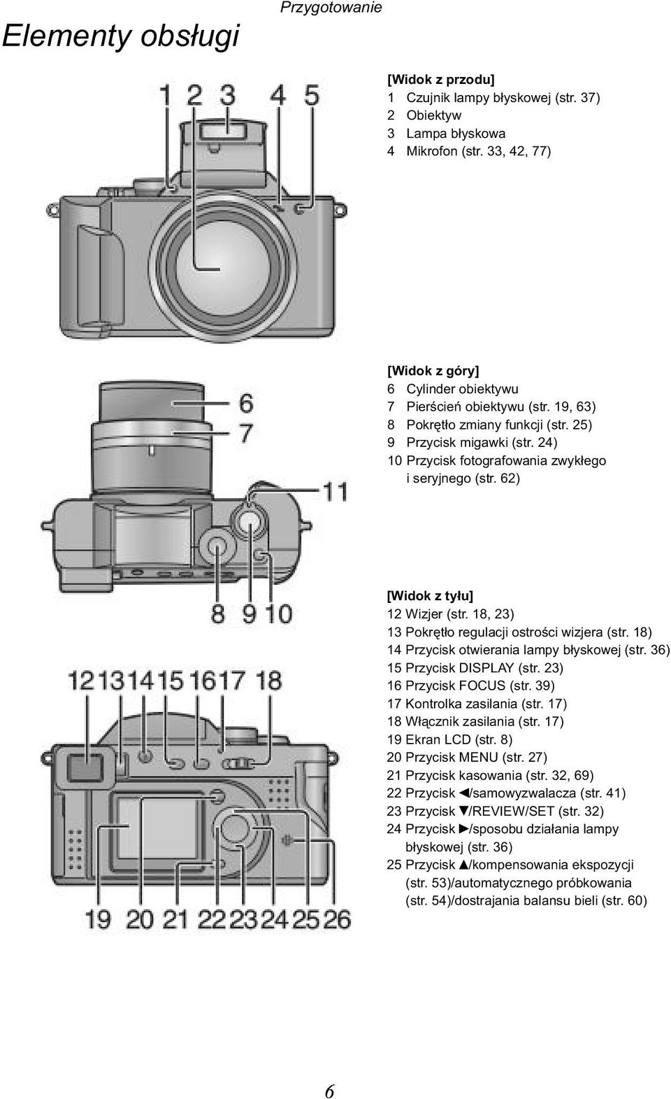 24) 10 Przycisk fotografowania zwyk³ego i seryjnego (str. 62) [Widok z ty³u] 12 Wizjer (str. 18, 23) 13 Pokrêt³o regulacji ostroœci wizjera (str. 18) 14 Przycisk otwierania lampy b³yskowej (str.