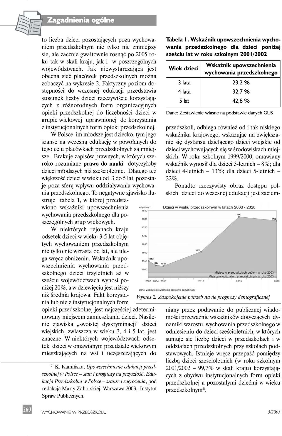 Faktyczny poziom dost pnoêci do wczesnej edukacji przedstawia stosunek liczby dzieci rzeczywiêcie korzystajàcych z ró norodnych form organizacyjnych opieki przedszkolnej do liczebnoêci dzieci w