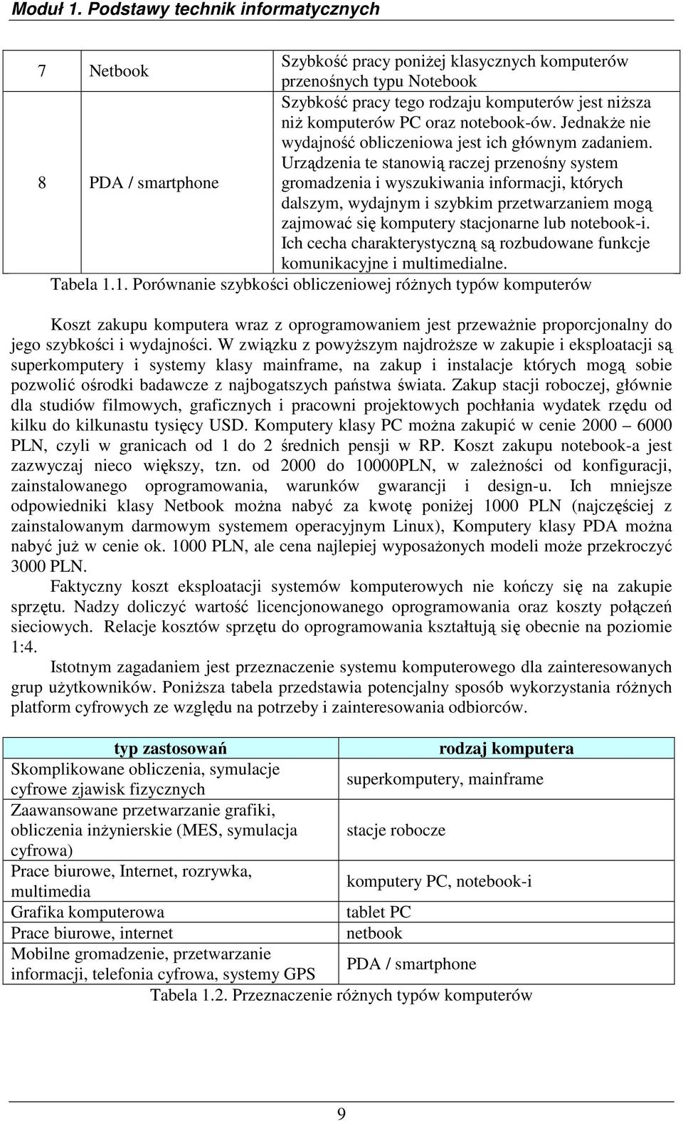 Urządzenia te stanowią raczej przenośny system gromadzenia i wyszukiwania informacji, których dalszym, wydajnym i szybkim przetwarzaniem mogą zajmować się komputery stacjonarne lub notebook-i.