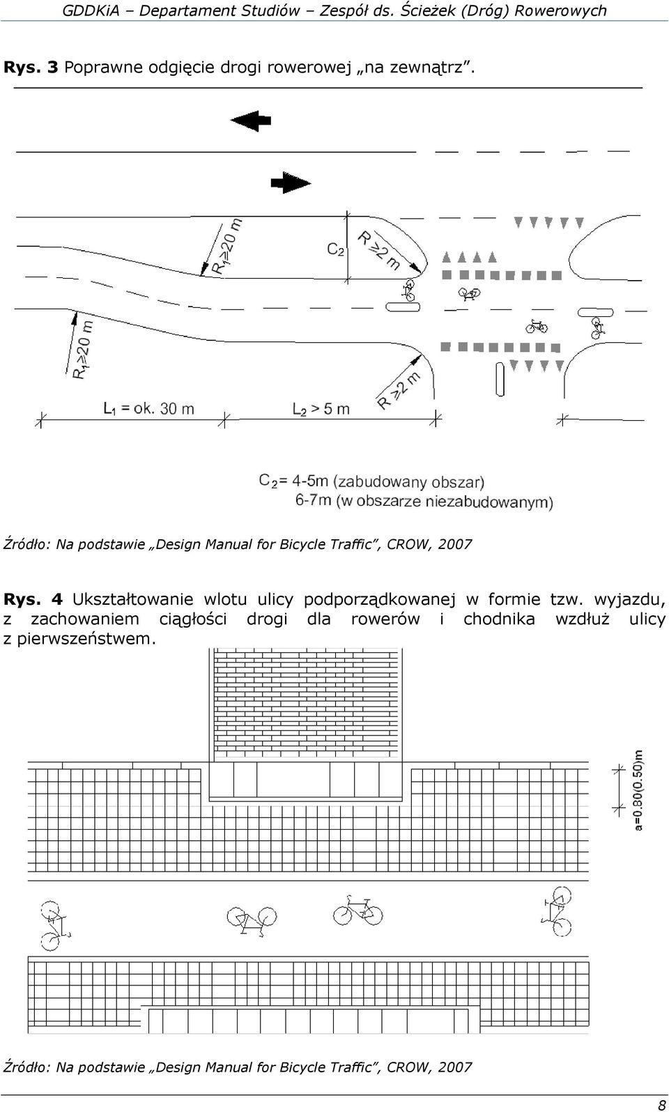 Źródło: Na podstawie Design Manual for Bicycle Traffic, CROW, 2007 Rys.