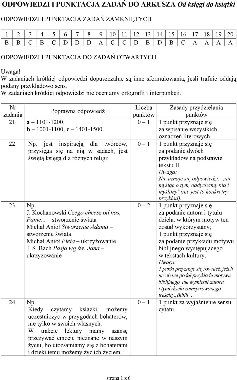 W zadaniach krótkiej odpowiedzi nie oceniamy ortografii i interpunkcji. Nr zadania Poprawna odpowiedź 21. a 1101-1200, b 1001-1100, c 1401-1500. 22. Np.