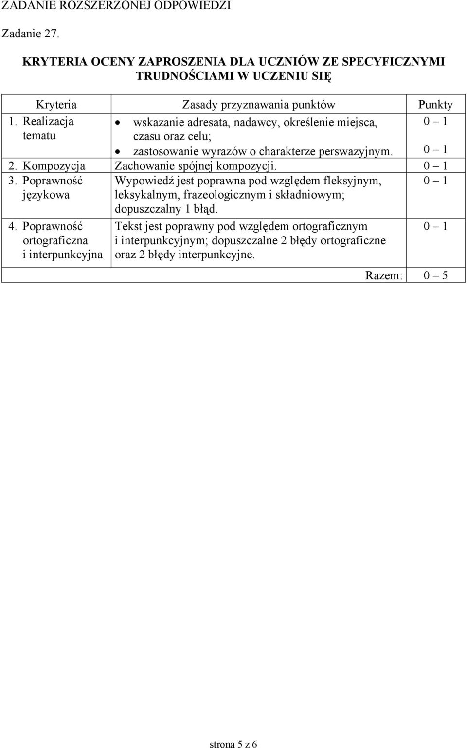 Kompozycja Zachowanie spójnej kompozycji. 3. Poprawność językowa 4.