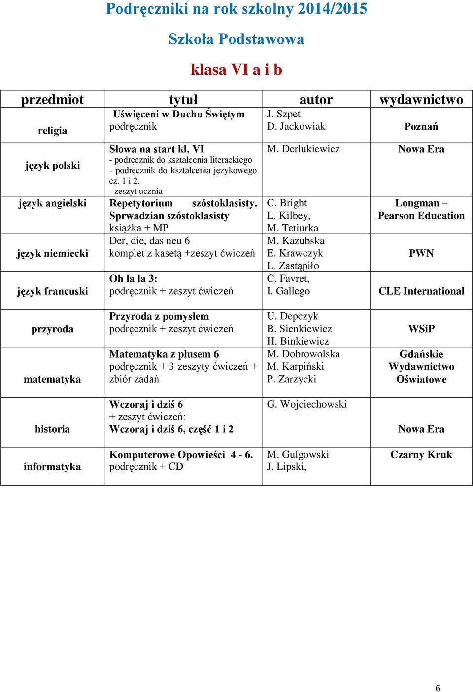 Sprwadzian szóstoklasisty książka + MP Der, die, das neu 6 język niemiecki komplet z kasetą +zeszyt ćwiczeń język francuski Oh la la 3: podręcznik + zeszyt ćwiczeń J. Szpet D. Jackowiak Poznań M.