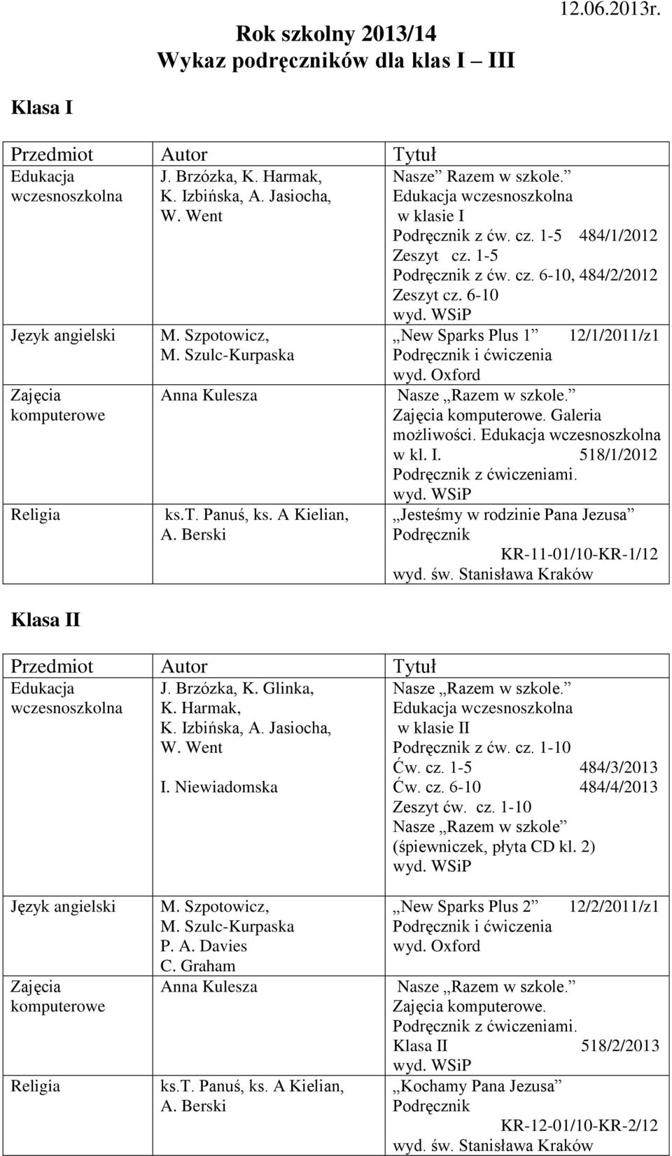 św. Stanisława Kraków w klasie II z ćw. cz. 1-10 Ćw. cz. 1-5 484/3/2013 Ćw. cz. 6-10 484/4/2013 Zeszyt ćw. cz. 1-10 Nasze Razem w szkole (śpiewniczek, płyta CD kl. 2) P. A. Davies C.