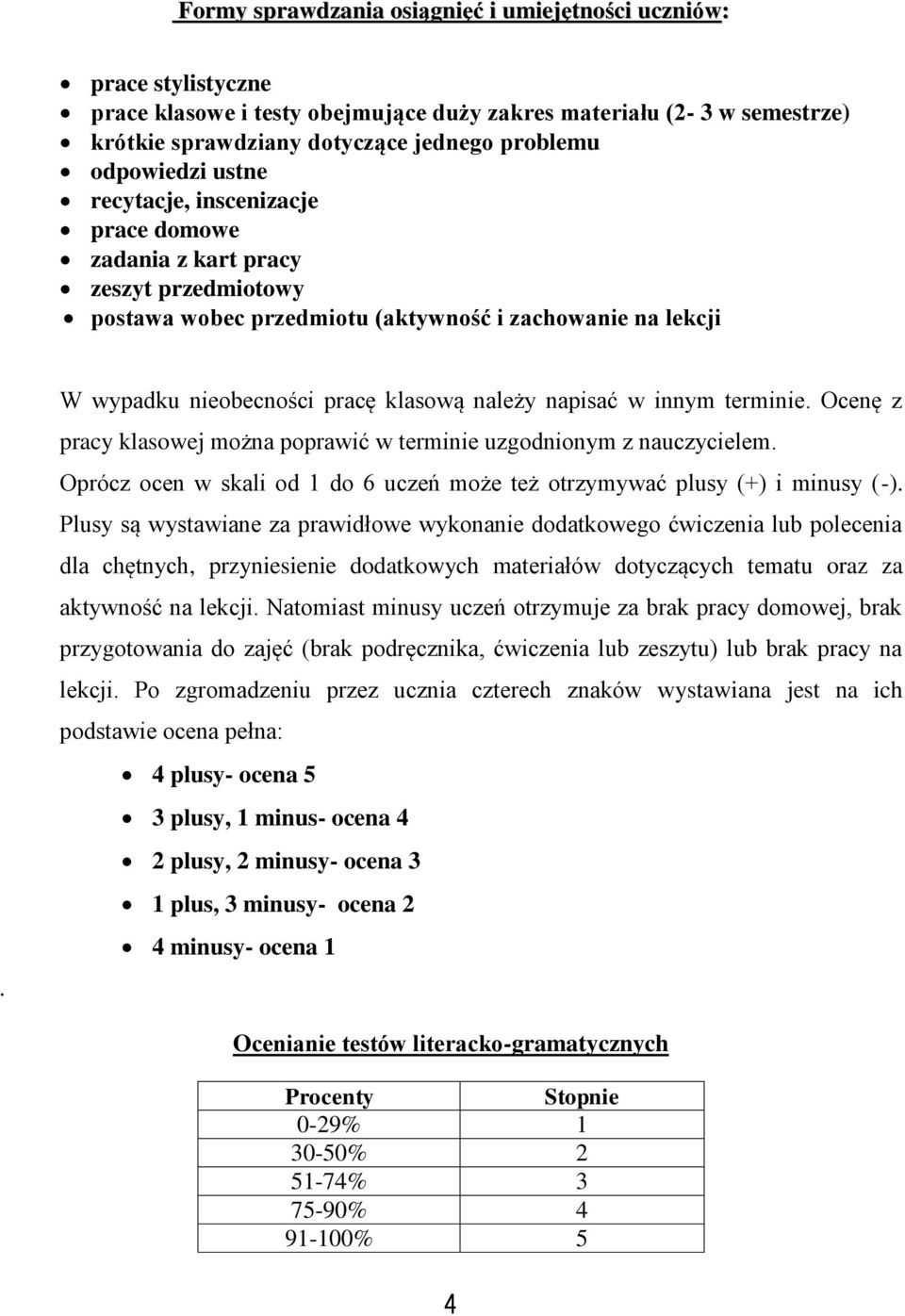 W wypadku nieobecności pracę klasową należy napisać w innym terminie. Ocenę z pracy klasowej można poprawić w terminie uzgodnionym z nauczycielem.