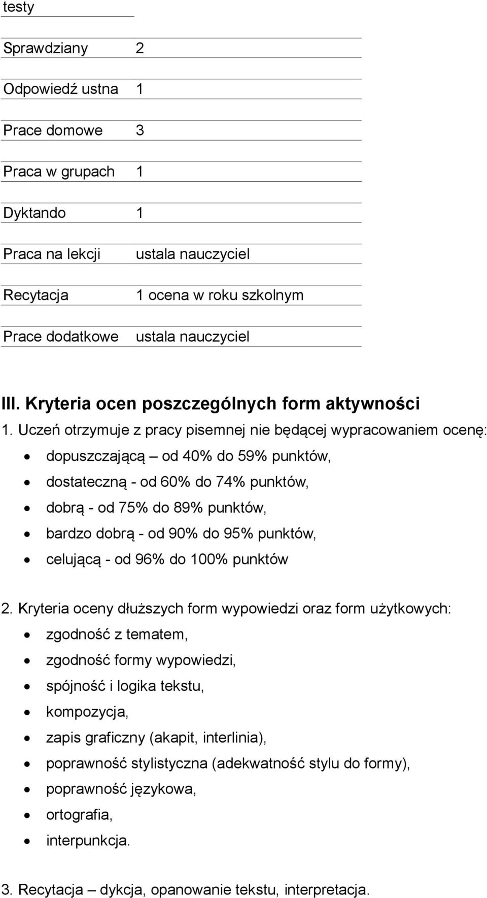 Uczeń otrzymuje z pracy pisemnej nie będącej wypracowaniem ocenę: dopuszczającą od 40% do 59% punktów, dostateczną - od 60% do 74% punktów, dobrą - od 75% do 89% punktów, bardzo dobrą - od 90% do 95%